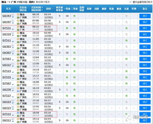 9月21号起,广州站首开直达潮汕 饶平动车